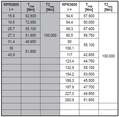 回轉減速機13.png 回轉減速機13.png